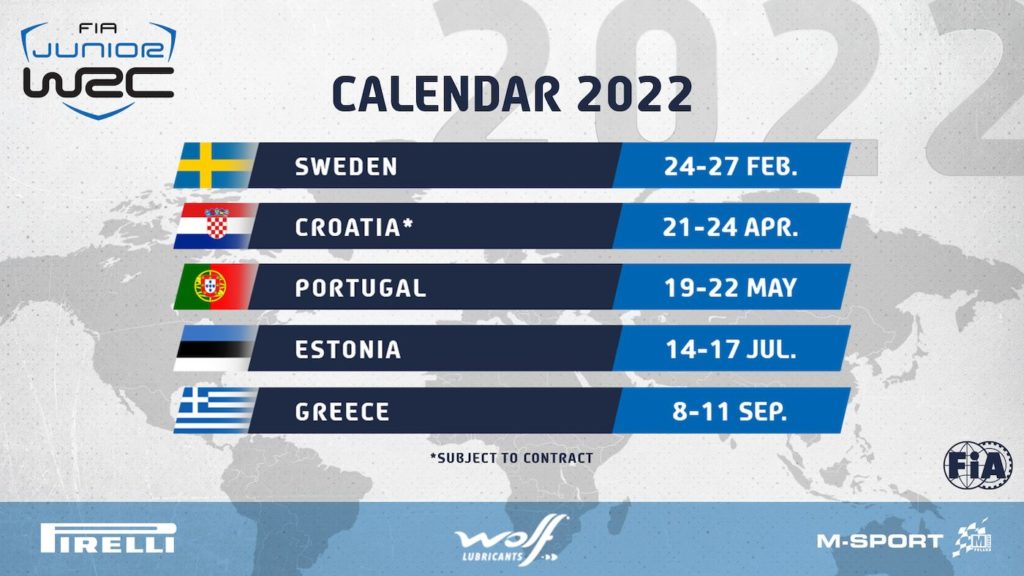 Calendario WRC Junior 2022